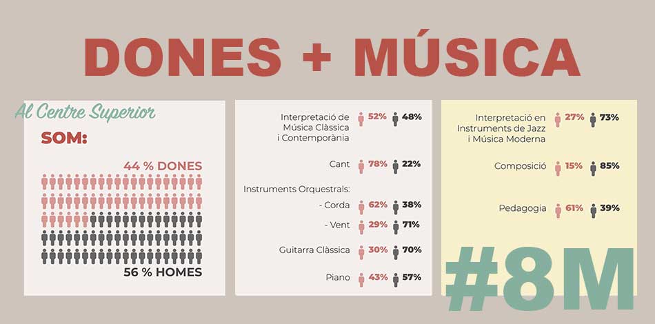 dia internacional de la mujer